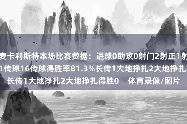 麦卡利斯特本场比赛数据：进球0助攻0射门2射正1射偏1丢失球权5触球21传球16传球得胜率81.3%长传1大地挣扎2大地挣扎得胜0    体育录像/图片