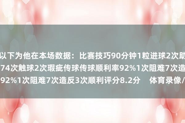 以下为他在本场数据：比赛技巧90分钟1粒进球2次助攻2射1正1次过东谈主74次触球2次瑕疵传球传球顺利率92%1次阻难7次造反3次顺利评分8.2分    体育录像/图片